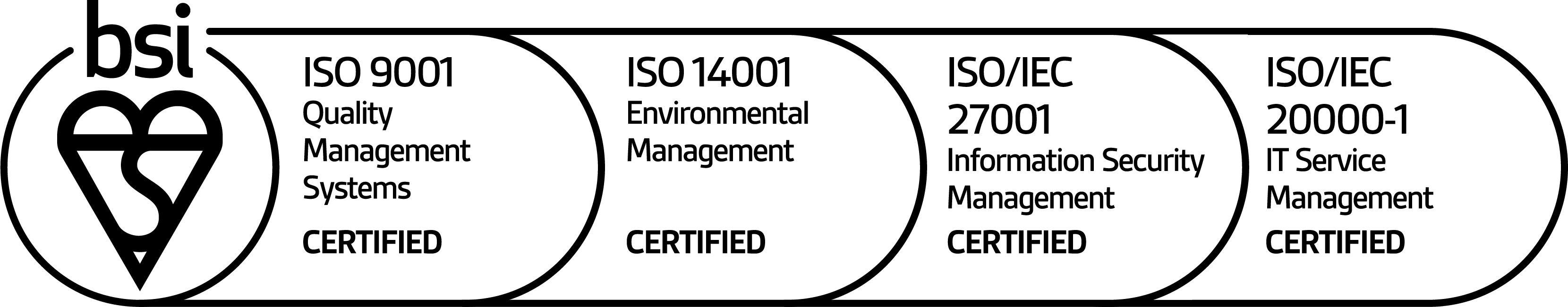 mark-of-trust-multi-scheme-9001 14001 27001 2000-1